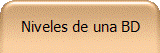Niveles de una BD
