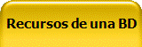 Recursos de una BD