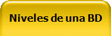 Niveles de una BD