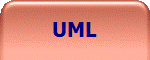 UML