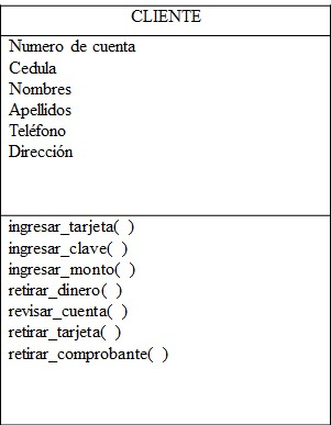 https://mundokramer.files.wordpress.com/2011/05/diagrama-de-clases.jpg?w=614