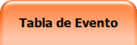 Tabla de Evento