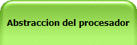 Abstraccion del procesador